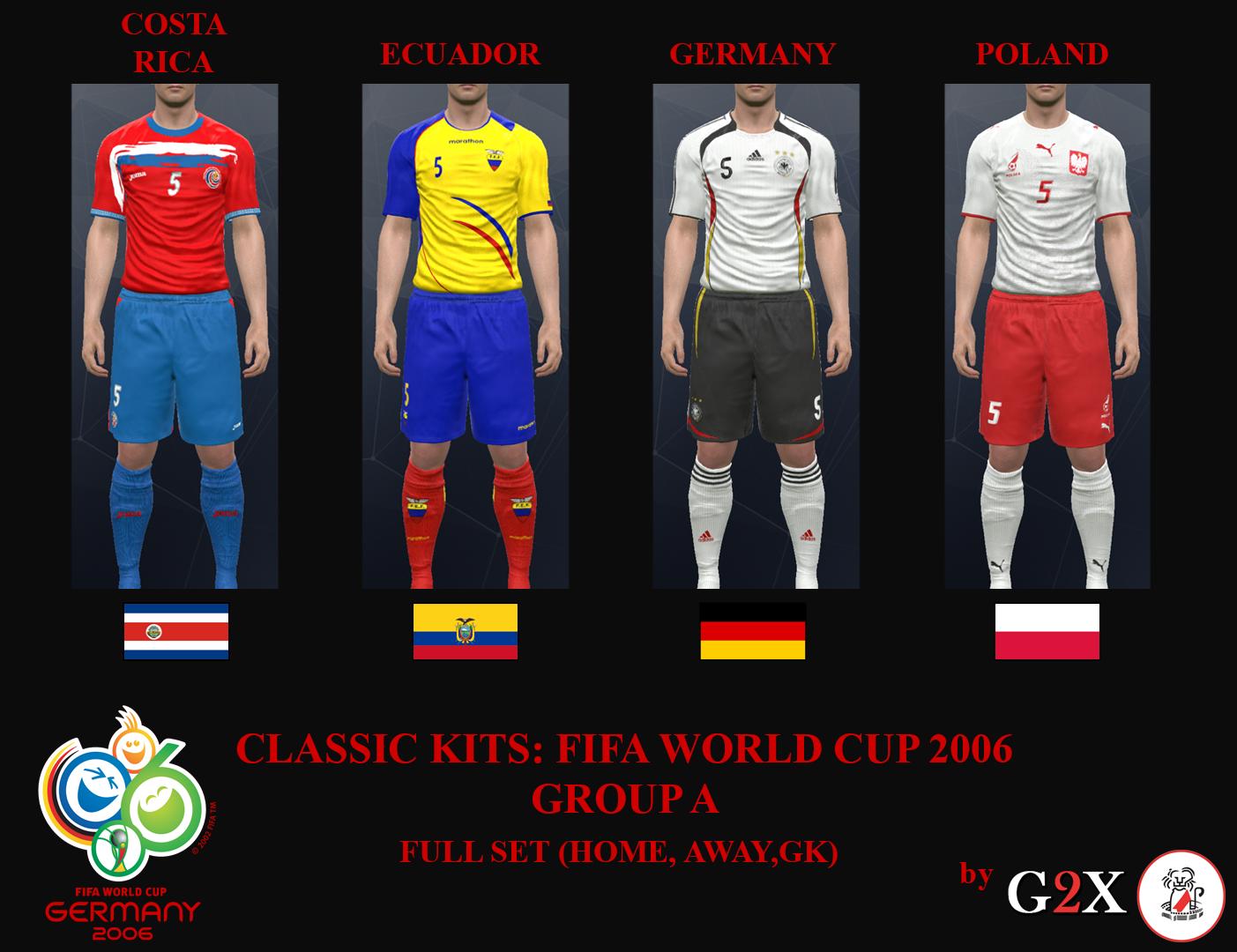 Fifa World Cup 2006 Roster Patch